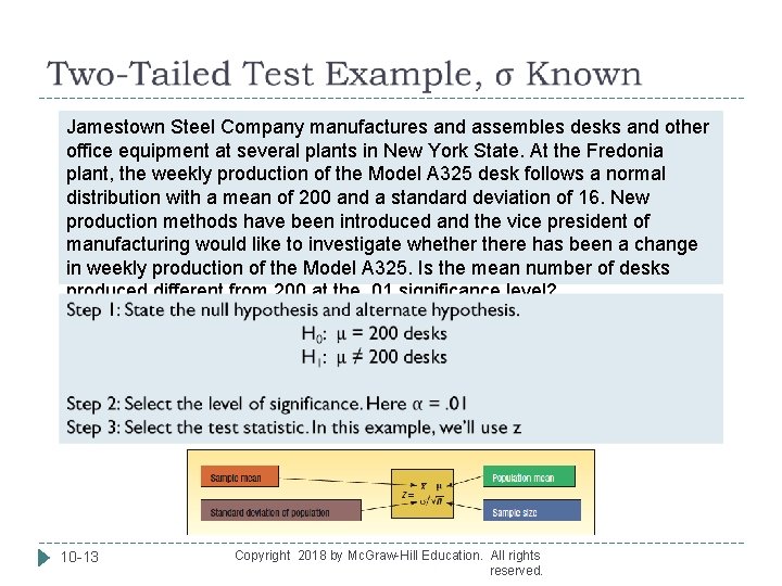  Jamestown Steel Company manufactures and assembles desks and other office equipment at several