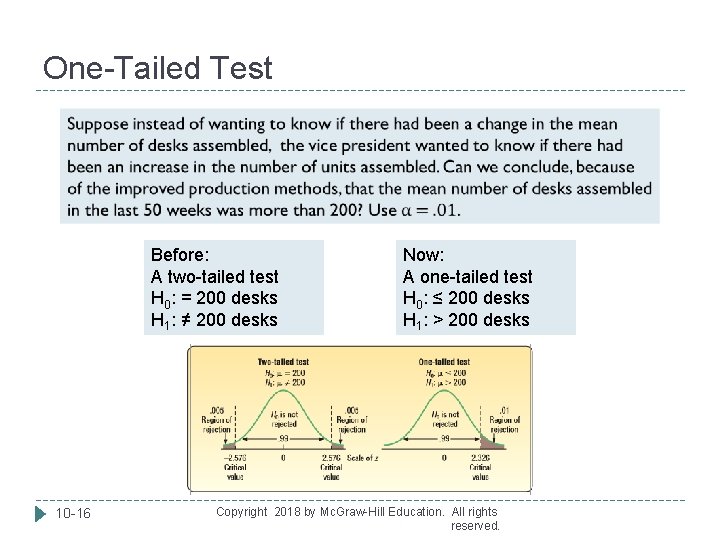 One-Tailed Test Before: A two-tailed test H 0: = 200 desks H 1: ≠