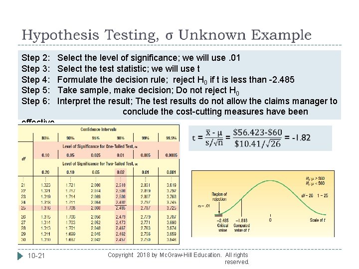  Step 2: Select the level of significance; we will use. 01 Step 3: