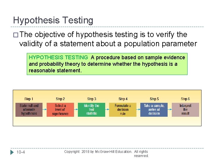 Hypothesis Testing � The objective of hypothesis testing is to verify the validity of