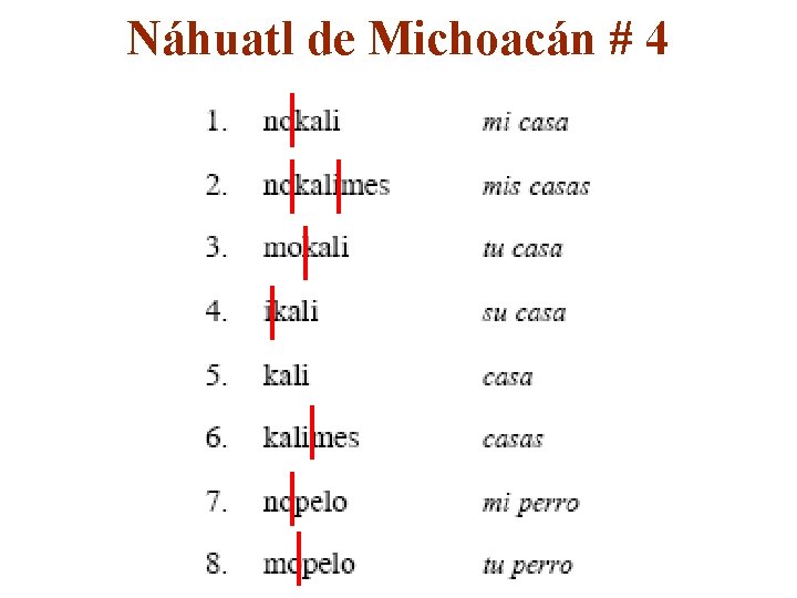 Náhuatl de Michoacán # 4 