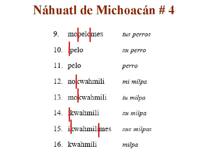 Náhuatl de Michoacán # 4 