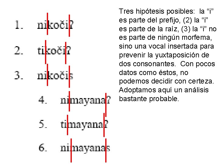 Tres hipótesis posibles: la “i” es parte del prefijo, (2) la “i” es parte