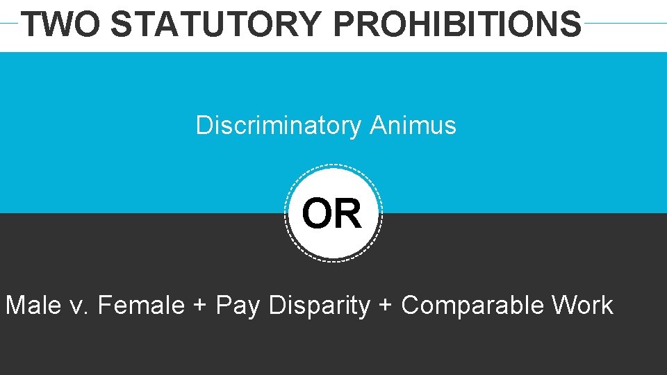 TWO STATUTORY PROHIBITIONS Discriminatory Animus OR Male v. Female + Pay Disparity + Comparable