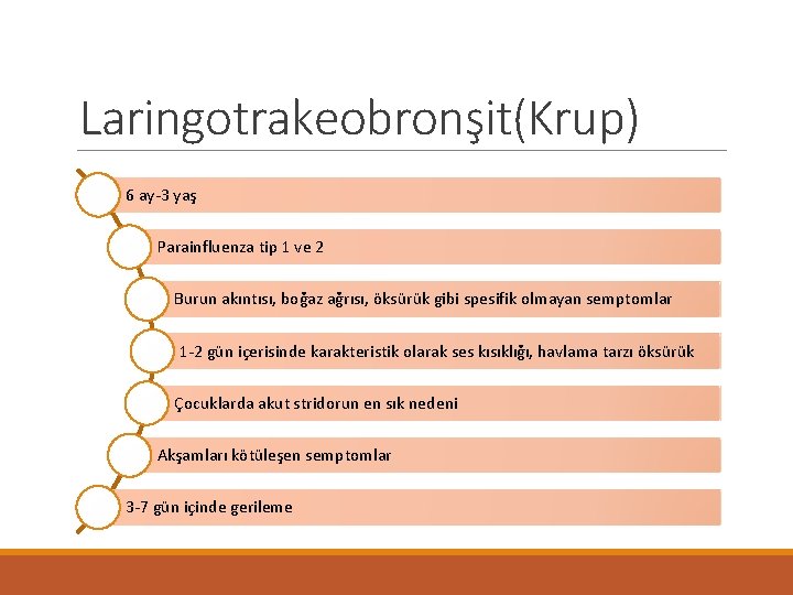 Laringotrakeobronşit(Krup) 6 ay-3 yaş Parainfluenza tip 1 ve 2 Burun akıntısı, boğaz ağrısı, öksürük