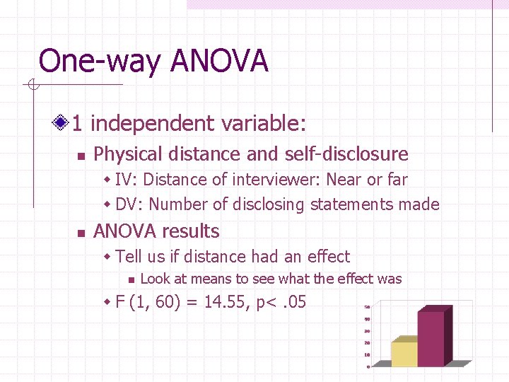 One-way ANOVA 1 independent variable: n Physical distance and self-disclosure w IV: Distance of