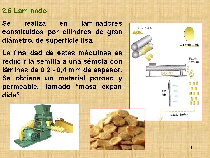 2. 5 Laminado Se realiza en laminadores constituidos por cilindros de gran diámetro, de