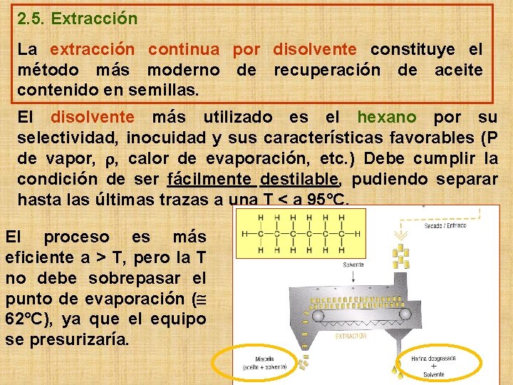 2. 5. Extracción La extracción continua por disolvente constituye el método más moderno de