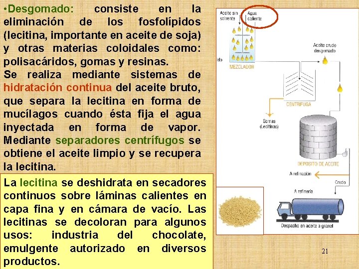  • Desgomado: consiste en la eliminación de los fosfolípidos (lecitina, importante en aceite