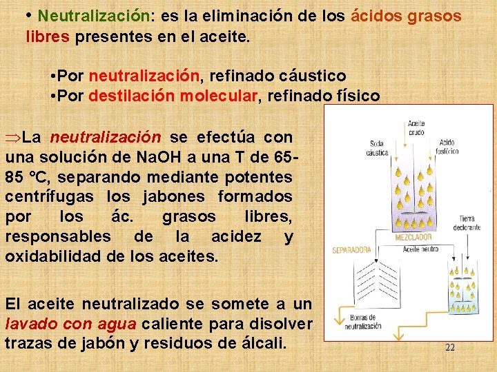  • Neutralización: es la eliminación de los ácidos grasos libres presentes en el