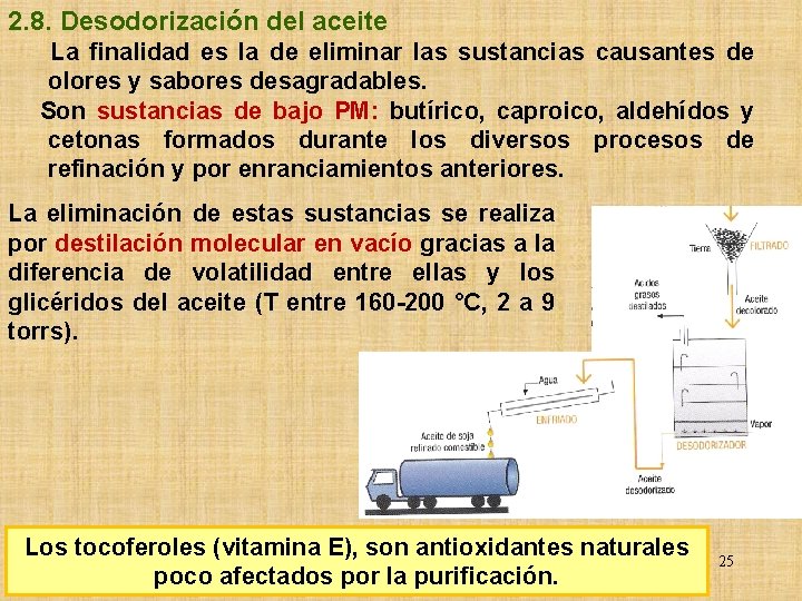 2. 8. Desodorización del aceite La finalidad es la de eliminar las sustancias causantes
