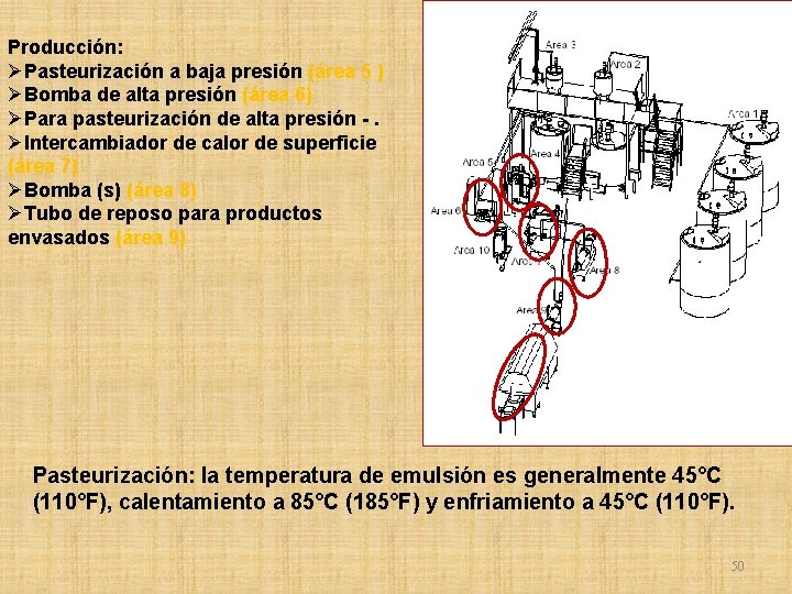 Producción: ØPasteurización a baja presión (área 5 ) ØBomba de alta presión (área 6)