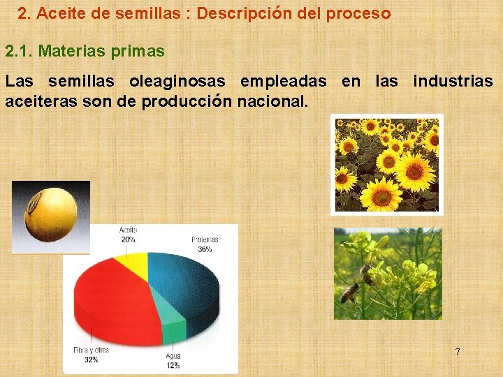 2. Aceite de semillas : Descripción del proceso 2. 1. Materias primas Las semillas