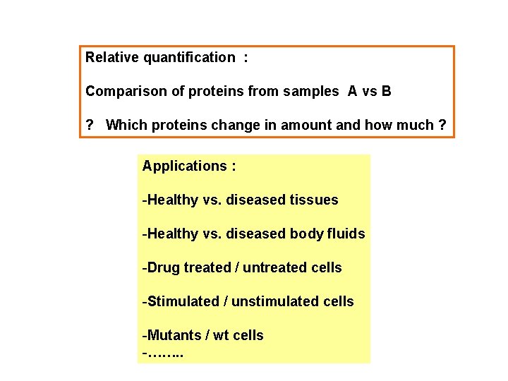 Relative quantification : Comparison of proteins from samples A vs B ? Which proteins