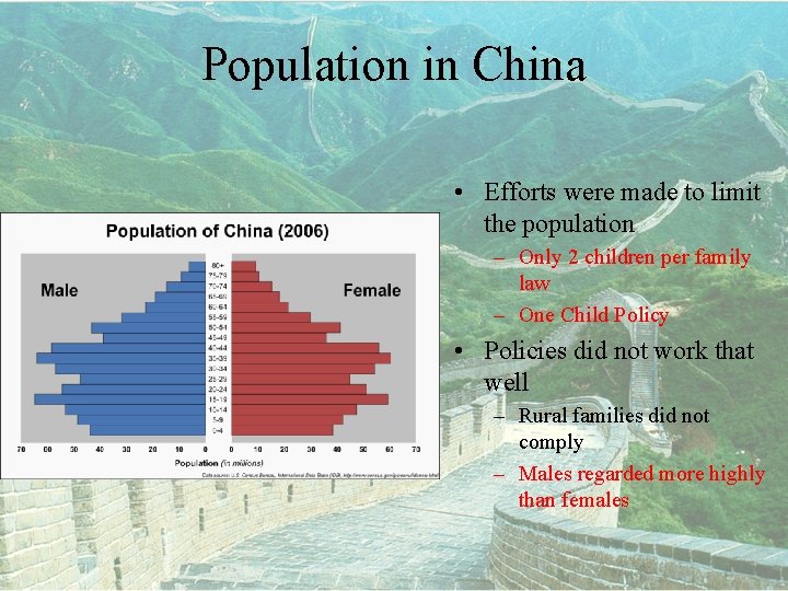 Population in China • Efforts were made to limit the population – Only 2