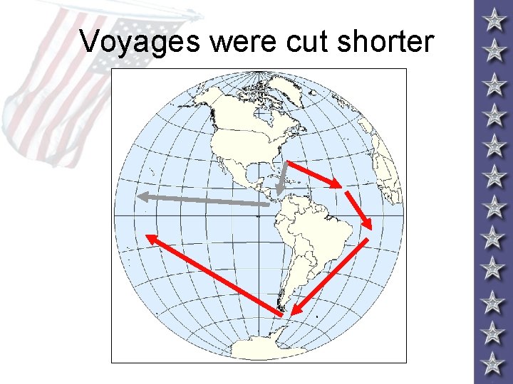 Voyages were cut shorter 