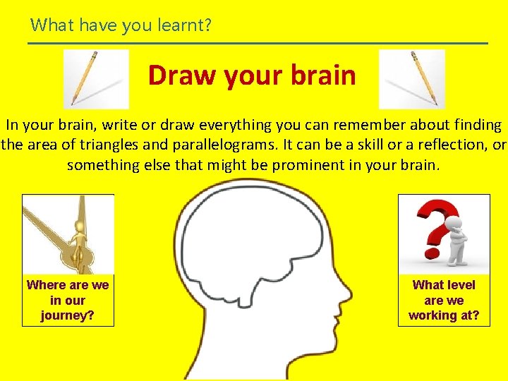 What have you learnt? Draw your brain In your brain, write or draw everything