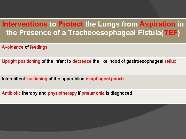 Interventions to Protect the Lungs from Aspiration in the Presence of a Tracheoesophageal Fistula(TEF)