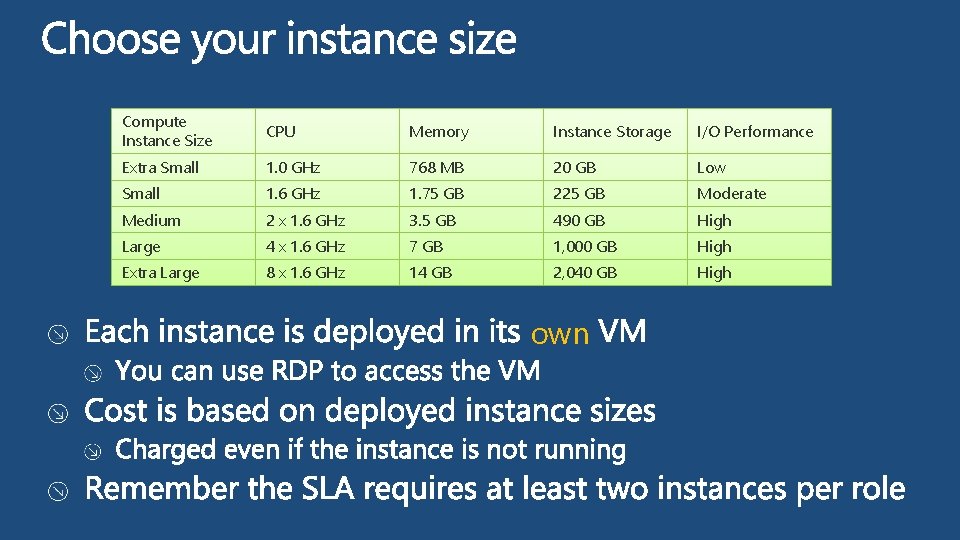 Compute Instance Size CPU Memory Instance Storage I/O Performance Extra Small 1. 0 GHz