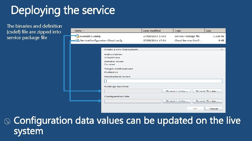 The binaries and definition (csdef) file are zipped into service package file 