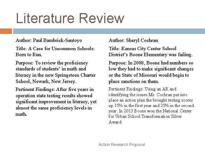 Literature Review Author: Paul Bambrick-Santoyo Author: Sheryl Cochran Title: A Case for Uncommon Schools: