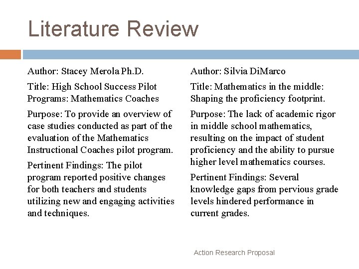 Literature Review Author: Stacey Merola Ph. D. Author: Silvia Di. Marco Title: High School