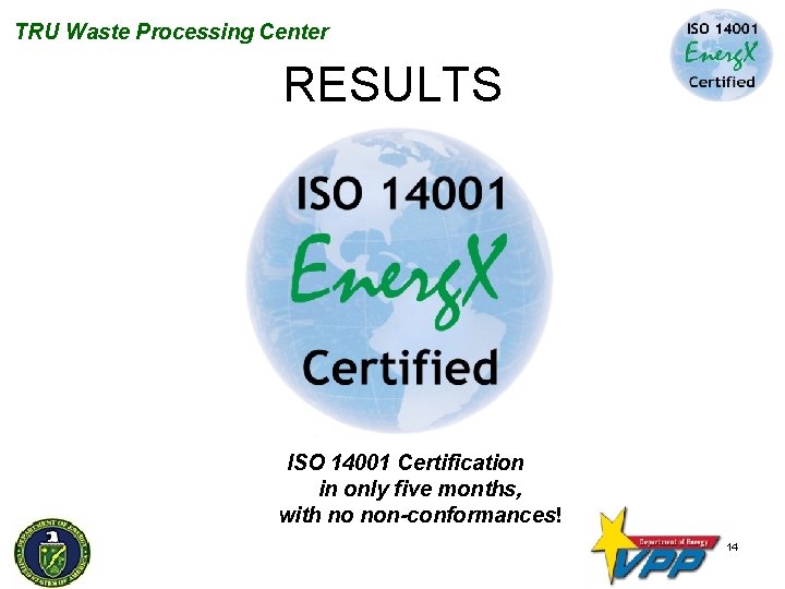 TRU Waste Processing Center RESULTS ISO 14001 Certification in only five months, with no