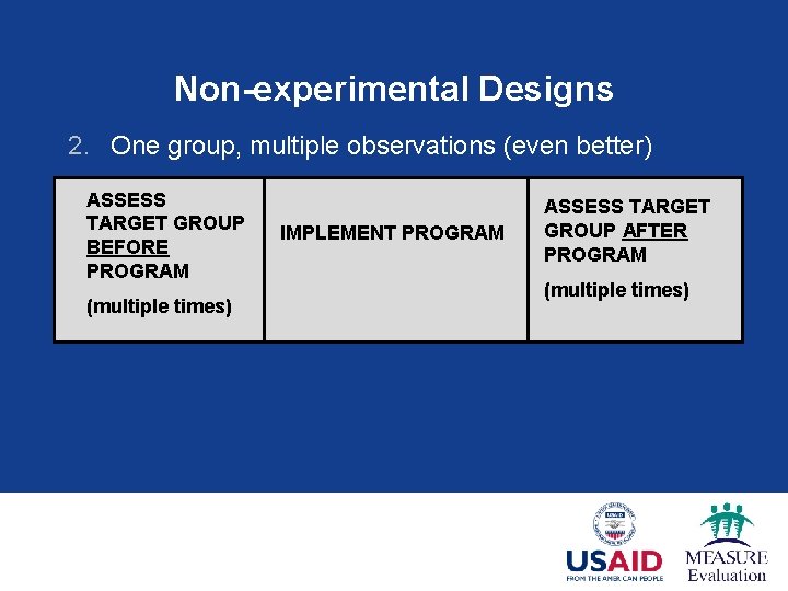 Non-experimental Designs 2. One group, multiple observations (even better) ASSESS TARGET GROUP BEFORE PROGRAM