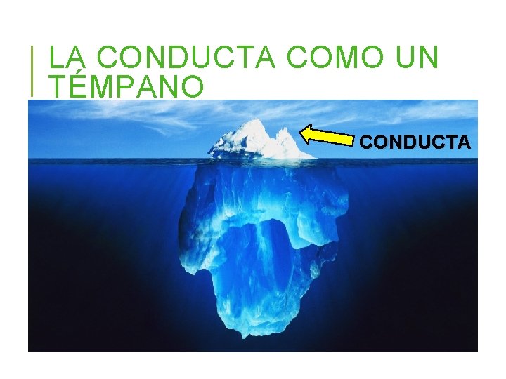 LA CONDUCTA COMO UN TÉMPANO CONDUCTA 