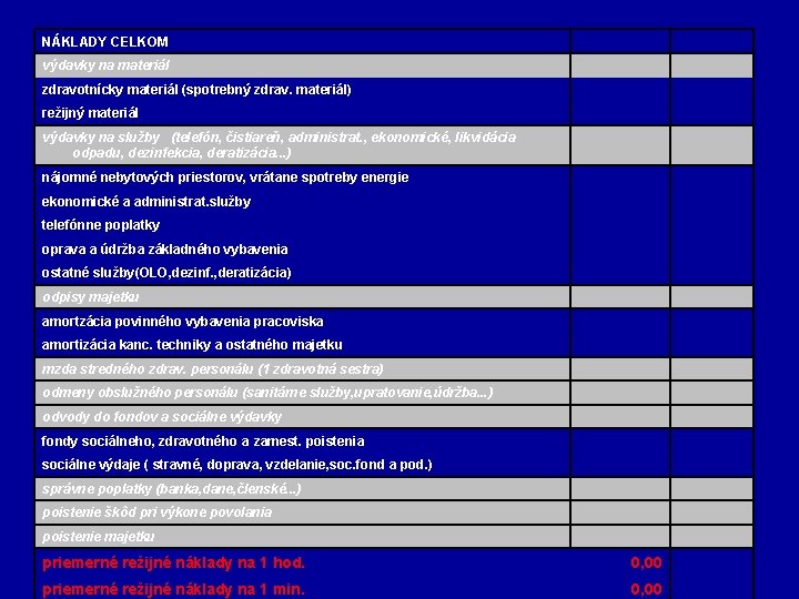 NÁKLADY CELKOM výdavky na materiál zdravotnícky materiál (spotrebný zdrav. materiál) režijný materiál výdavky na