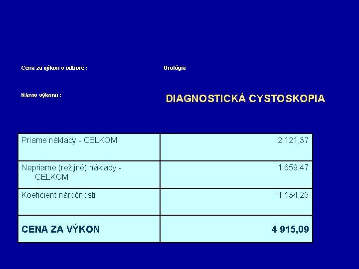 Cena za výkon v odbore : Názov výkonu : Urológia DIAGNOSTICKÁ CYSTOSKOPIA Priame náklady