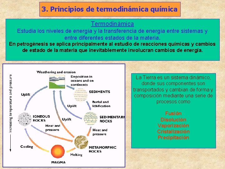 3. Principios de termodinámica química Termodinámica Estudia los niveles de energía y la transferencia