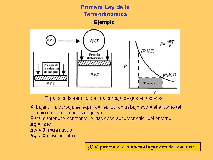 Primera Ley de la Termodinámica Ejemplo Expansión isotérmica de una burbuja de gas en