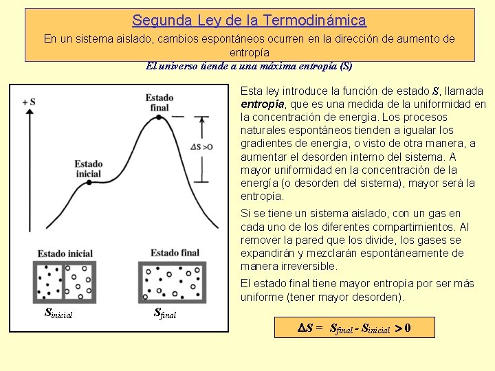 Segunda Ley de la Termodinámica En un sistema aislado, cambios espontáneos ocurren en la