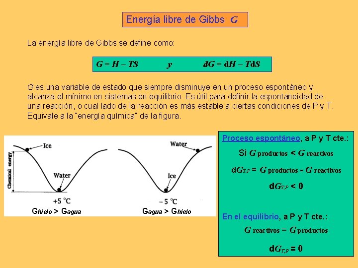 Energía libre de Gibbs G La energía libre de Gibbs se define como: G