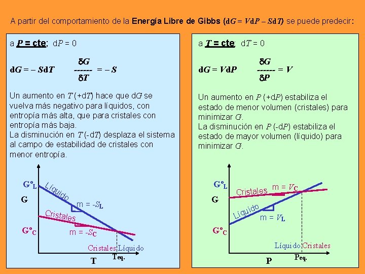 A partir del comportamiento de la Energía Libre de Gibbs (d. G = Vd.