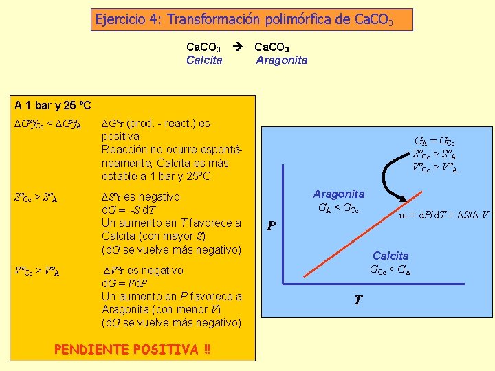 Ejercicio 4: Transformación polimórfica de Ca. CO 3 Calcita Ca. CO 3 Aragonita A