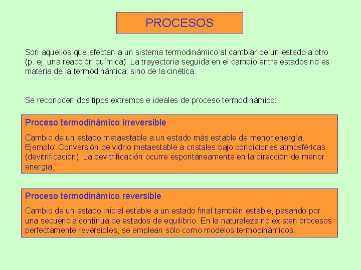 PROCESOS Son aquellos que afectan a un sistema termodinámico al cambiar de un estado