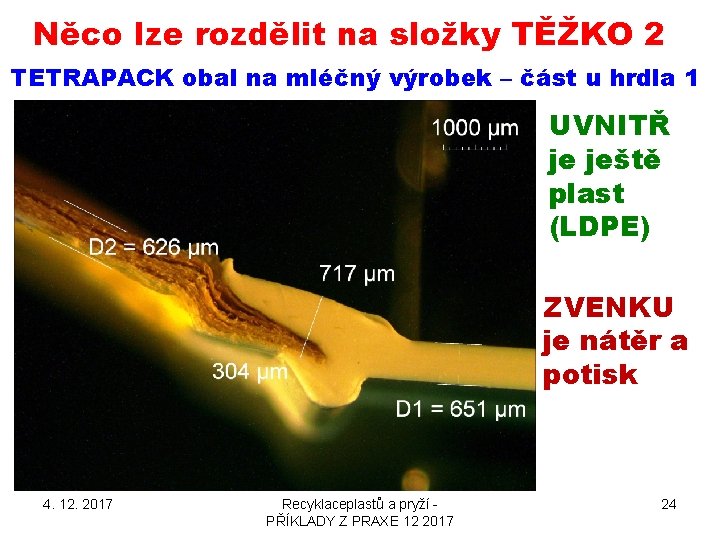 Něco lze rozdělit na složky TĚŽKO 2 TETRAPACK obal na mléčný výrobek – část