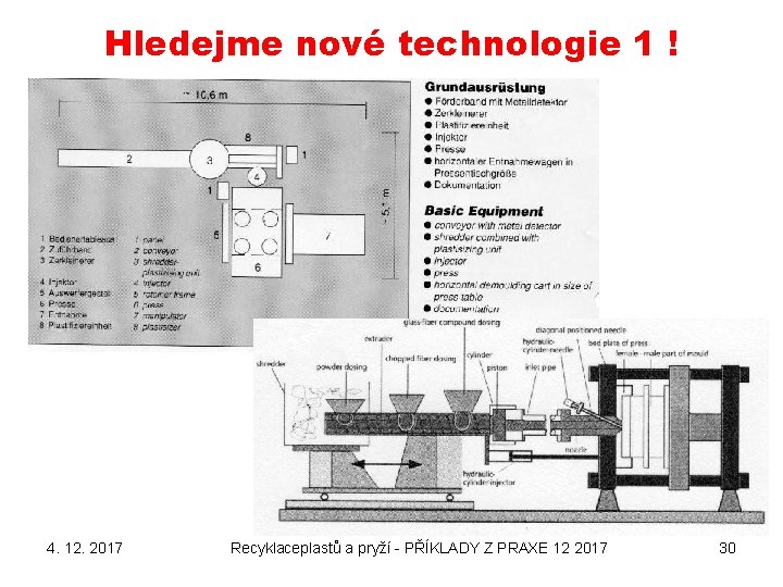 Hledejme nové technologie 1 ! 4. 12. 2017 Recyklaceplastů a pryží - PŘÍKLADY Z