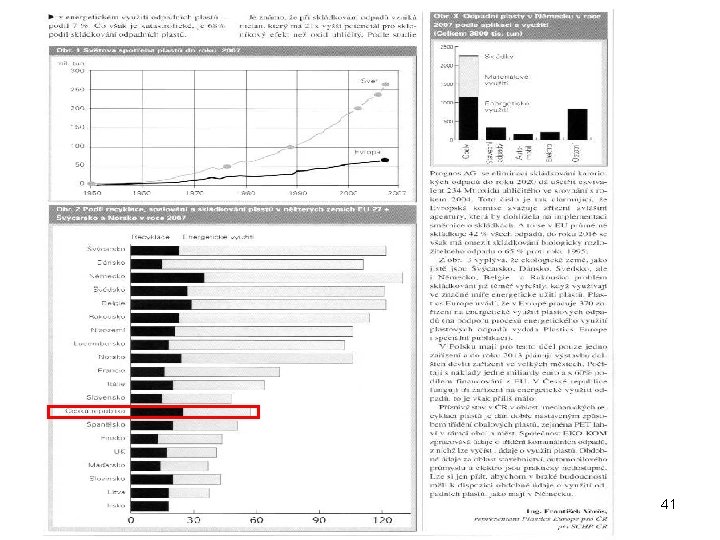 4. 12. 2017 Recyklaceplastů a pryží - PŘÍKLADY Z PRAXE 12 2017 41 