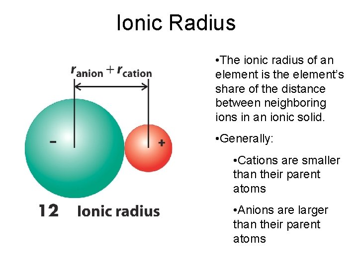 Ionic Radius • The ionic radius of an element is the element’s share of