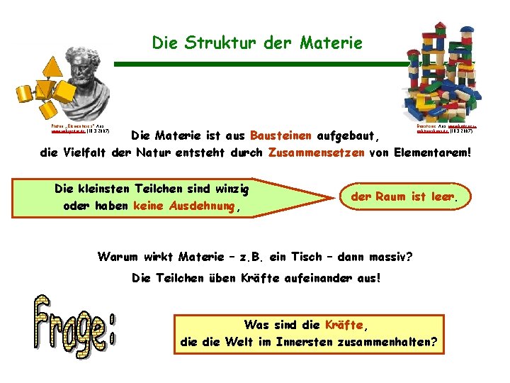Die Struktur der Materie Platon. „Elementares“. Aus: www. wikipedia. de (18. 3. 2007) Bausteine. Die Struktur der Materie Platon. „Elementares“. Aus: www. wikipedia. de (18. 3. 2007) Bausteine.