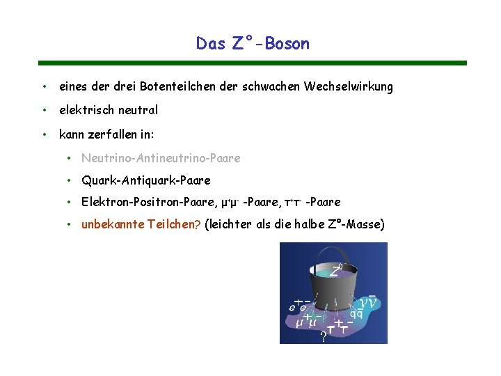Das Z°-Boson • eines der drei Botenteilchen der schwachen Wechselwirkung • elektrisch neutral • Das Z°-Boson • eines der drei Botenteilchen der schwachen Wechselwirkung • elektrisch neutral •
