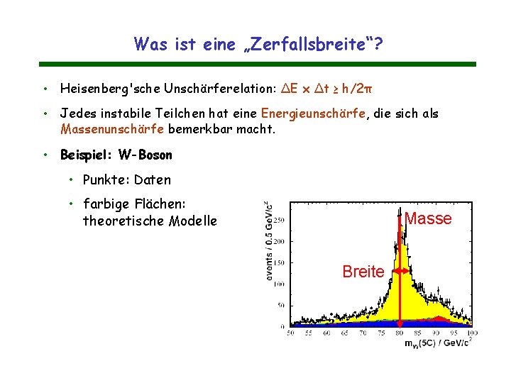 Was ist eine „Zerfallsbreite“? • Heisenberg'sche Unschärferelation: ∆E x ∆t ≥ h/2π • Jedes Was ist eine „Zerfallsbreite“? • Heisenberg'sche Unschärferelation: ∆E x ∆t ≥ h/2π • Jedes