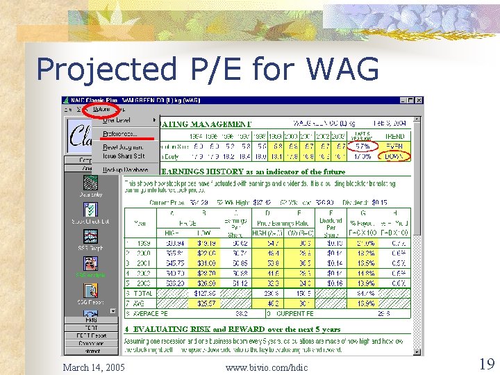 Projected P/E for WAG March 14, 2005 www. bivio. com/hdic 19 