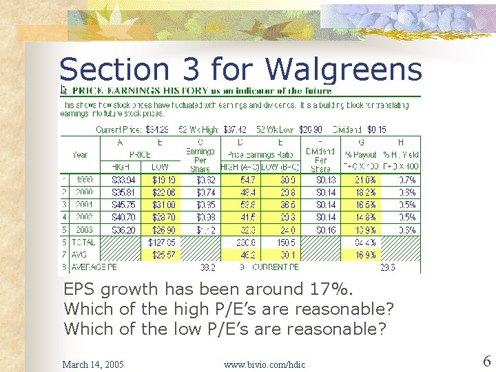 Section 3 for Walgreens EPS growth has been around 17%. Which of the high