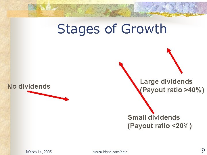 Stages of Growth Large dividends (Payout ratio >40%) No dividends Small dividends (Payout ratio
