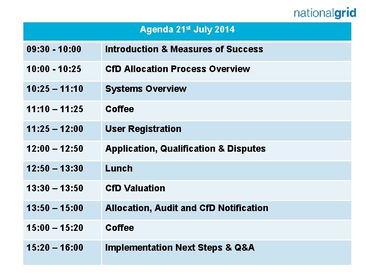 Agenda 21 st July 2014 09: 30 - 10: 00 Introduction & Measures of