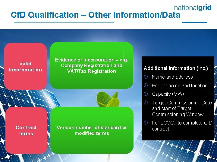 Cf. D Qualification – Other Information/Data Valid Incorporation Evidence of incorporation – e. g.